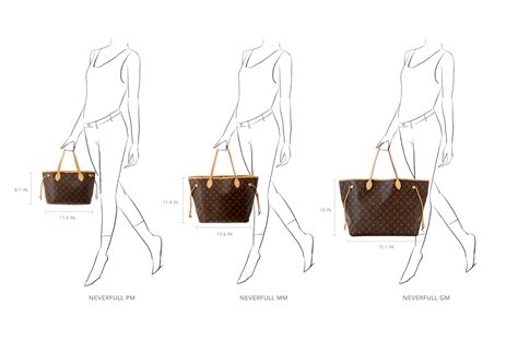 lv neverfull bag dimensions|Lv Neverfull mm dimensions.